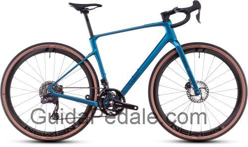 Cube Nuroad HPA scheda tecnica e recensioni